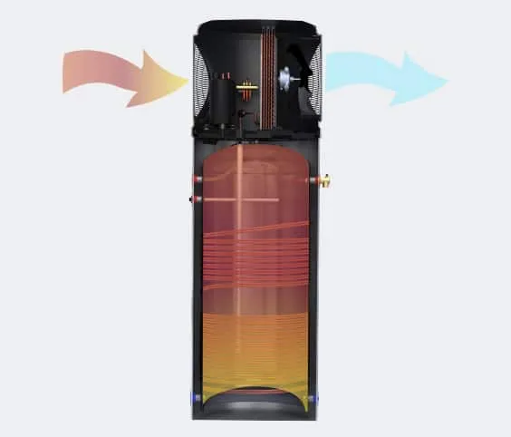 How the Dux EcoSmart Pro-Series heat pump works — drawing heat from the air into the tank