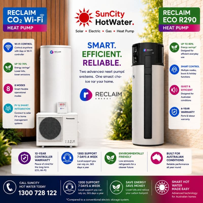 Reclaim Energy dual heat pump hot water systems — Brisbane & the Sunshine Coast