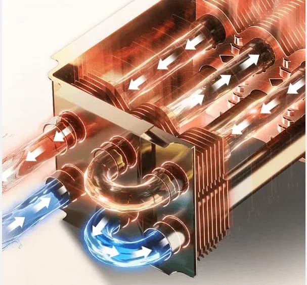 Proven Copper Wraparoun