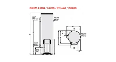 The mains pressure delivery system provides a consistent flow