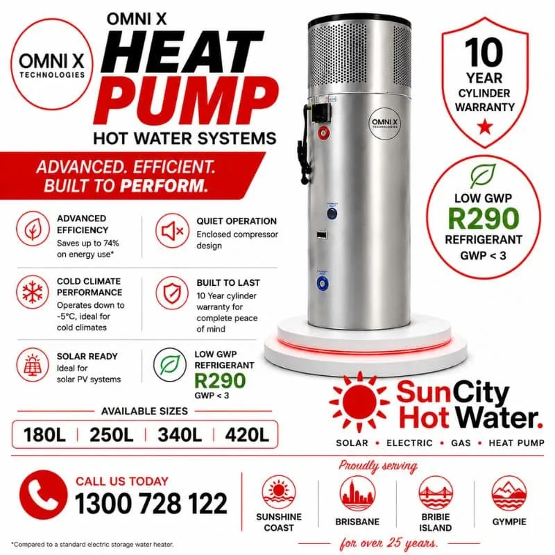 omni-x-heat-pump-hot-water-systems-brand-page-sunshine-coast-brisbane-mobile