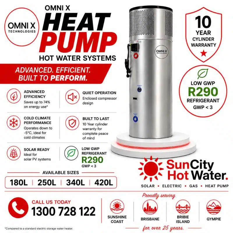 omni-x-heat-pump-hot-water-systems-brand-page-sunshine-coast-brisbane-mobile